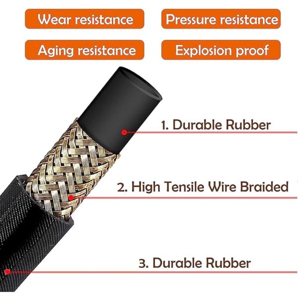 Pressure Washer Hose Pipe Upto 2500 PSI Heavy Duty Black Molded Pipe (8 Meter) - Image 2