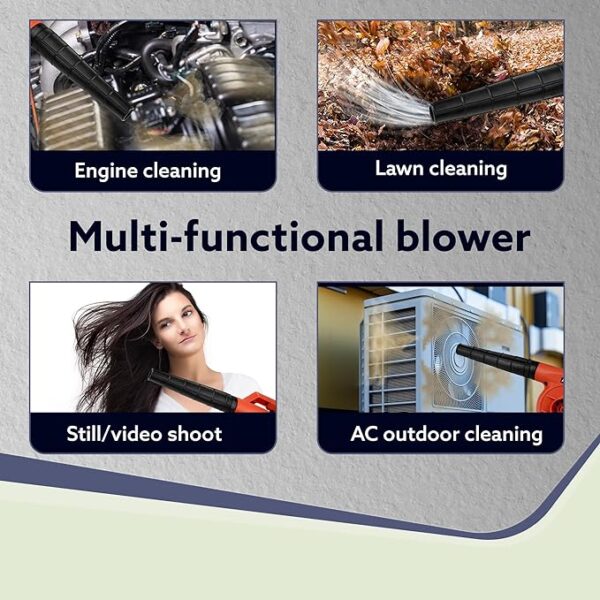 Introducing the Blower with 6 Speeds - Image 3