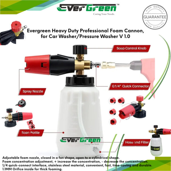 EG Foam Cannon Thunder - Image 3