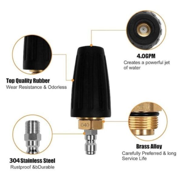 Rotatory Nozzle - Image 2